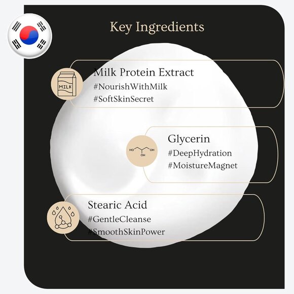 Esfolio Milk Cleansing Foam - Hydrating Korean Skincare Facial Cleanser 5.29 OZ - Picture 7 of 8